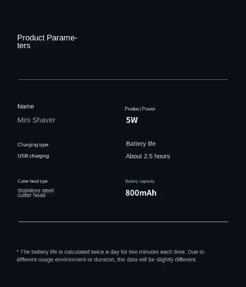 LARGNER Mini Electric Shaver - Rechargeable Travel Size